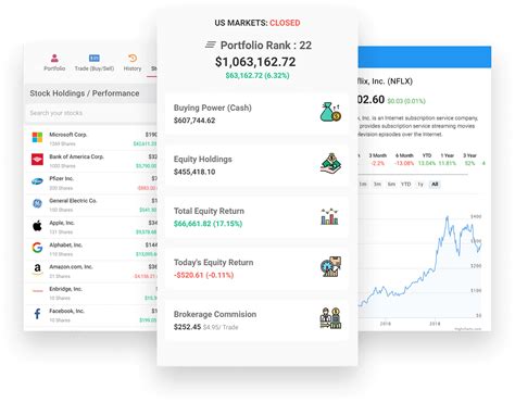 td bank virtual stock market game|stock market simulator game.